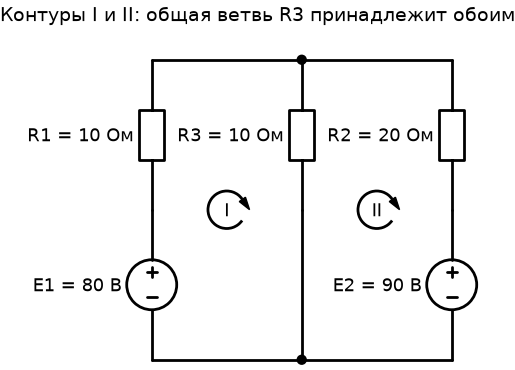 Схема из примера: контуры I и II, общая ветвь R3 принадлежит обоим