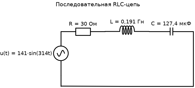 Последовательная RLC-цепь из примера