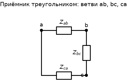 Приёмник треугольником: три ветви между тремя узлами